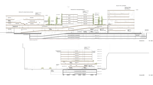 1. Preis: haascookzemmrich Studio2050 (Stuttgart), Schnitte