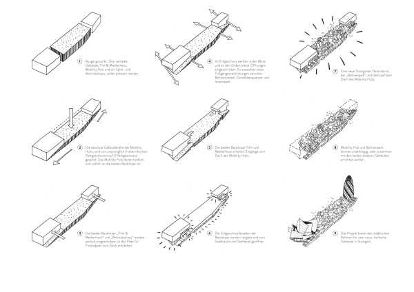 2. Preis: Werk Arkitekter (Kopenhagen), Konzeptpiktogramme