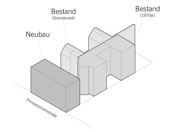 Thomas Hillig saniert und erg�nzt Gewerbehof in Berlin-Kreuzberg