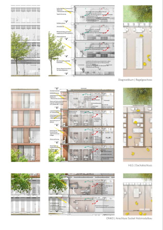Anerkennung: Arge a|sh architekten (Ludwigshafen) und HDR (M�nchen) mit mk.landschaft (M�nchen), Fassadendetail