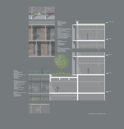 2. Preis: Obermeyer Planen + Beraten mit Keller Damm Kollegen (beide M�nchen), Fassadendetail