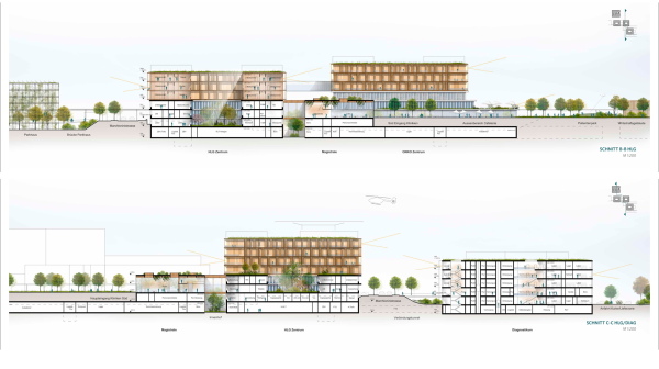 Anerkennung: Arge a|sh architekten (Ludwigshafen) und HDR (M�nchen) mit mk.landschaft (M�nchen), Schnitte