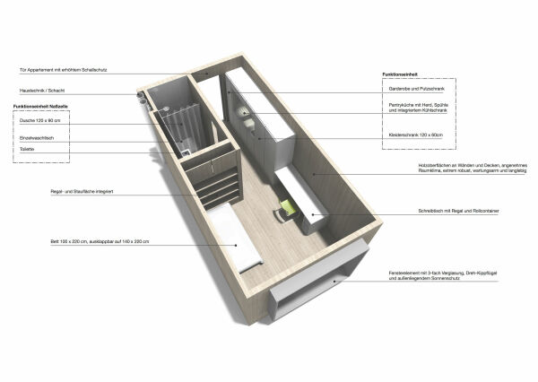 Studentenwohnheim in G�ttingen von LIMA Architekten