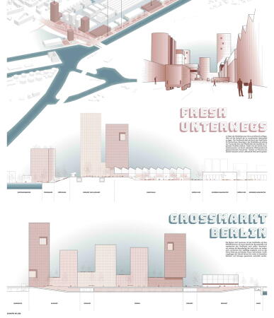 Fachsparte St�dtebau, Anerkennung: Benedict Hofmann, Isabel Ohorn, Simon Denkinger, Weiche Schale, harter Kern