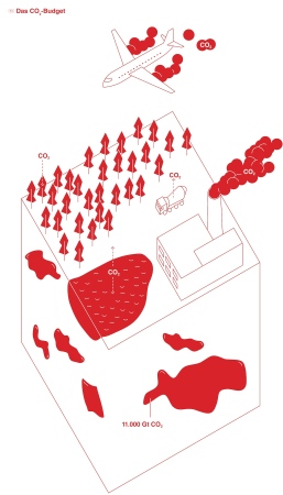 Zwei neue Titel aus Berlin und Wien
