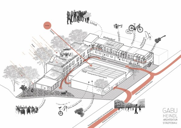 Schner leben ohne Rendite (SchloR) in Wien Simmering. Bestandsgebude werden zu einem Kultur-, Werksttten- und Wohnprojekt umgebaut, finanziert groteils ber Direktkredite im habiTAT-Modell
