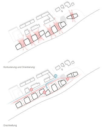 1. Preis: Auer Weber Assoziierte (München) mit grabner huber lipp Landschaftsarchitekten und Stadtplaner (Freising), Konzeptpiktogramme