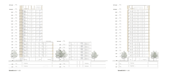 1. Preis: Auer Weber Assoziierte (München) mit grabner huber lipp Landschaftsarchitekten und Stadtplaner (Freising), Schnitte