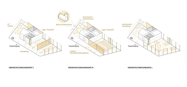 3. Preis: kleyer.koblitz.letzel.freivogel