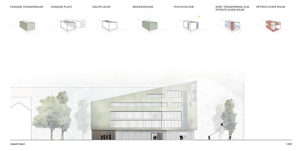 1. Preis: UWA Ulli Weidemann Architekten