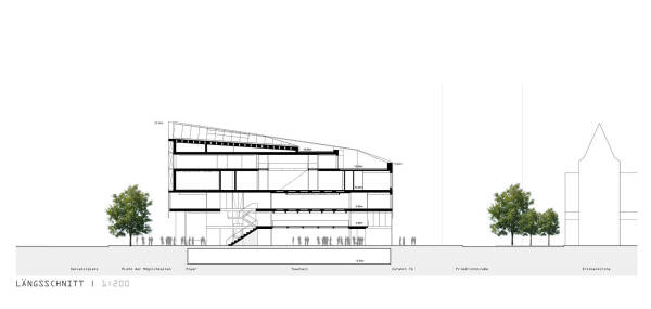 2. Preis: dreibund architekten - ballerstedt - helms - koblank