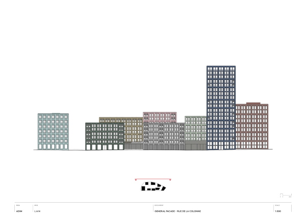 Ensemble von LAN Architecture