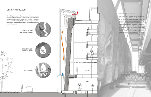 Fassadensanierung in Qubec von Lemay + Atelier 21