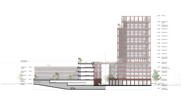 2. Preis: hdg Architekten  Henninger und Lachenmann mit Architekturbro Podehl und bauchplan ).(