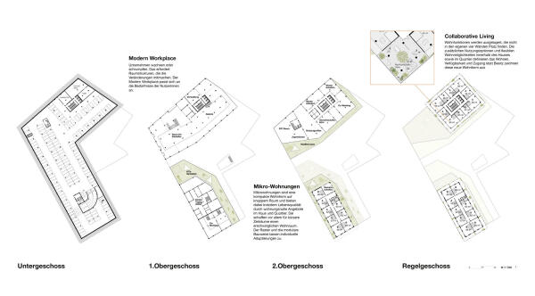 3. Preis: Superwien Urbanism