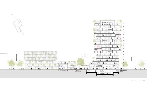 3. Preis: Superwien Urbanism