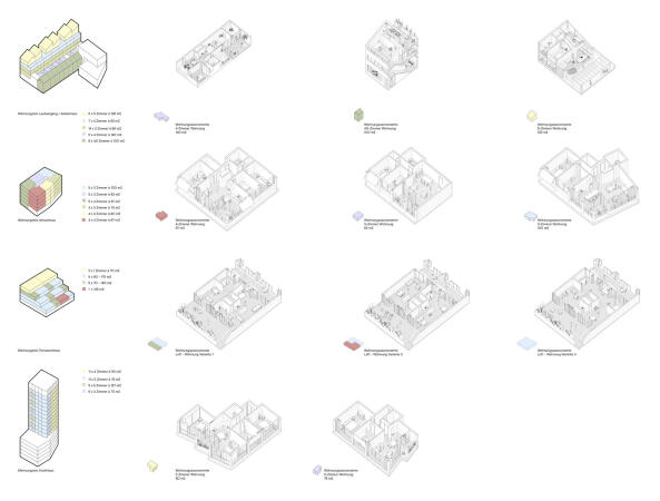Anerkennung: studio2020 Matzat Henkel