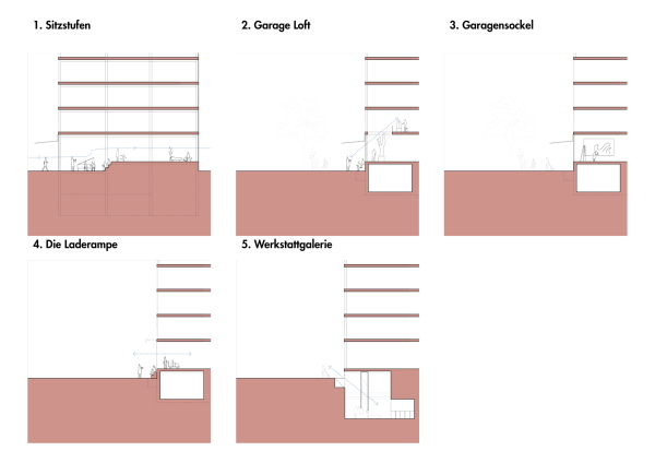 Kollektiv A planen im Mnchner Domagkpark