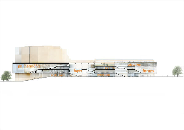 Projekt von HENN geht in Umsetzungsphase