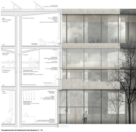 1. Preis Staab Architekten: Querschnitt 2