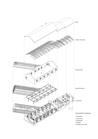 Museum und Werkstatt in Songyang von Xu Tiantian