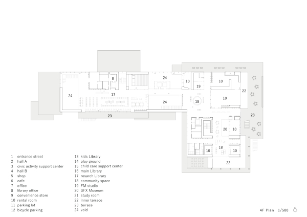 Gemeindezentrum von Unemori