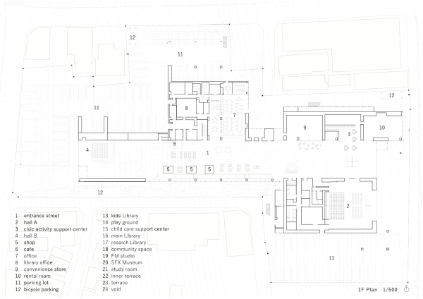 Gemeindezentrum von Unemori