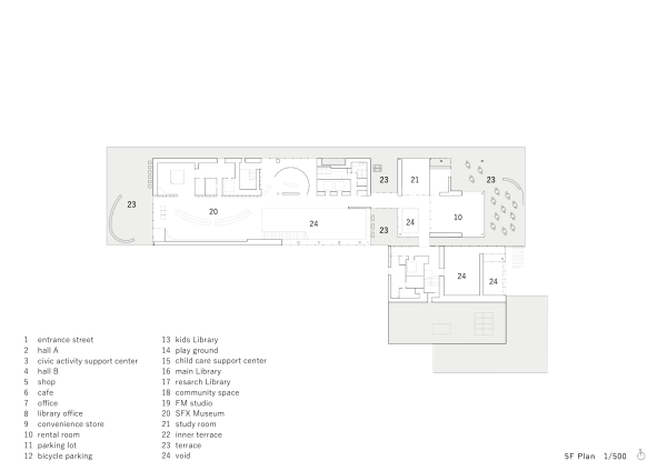 Gemeindezentrum von Unemori