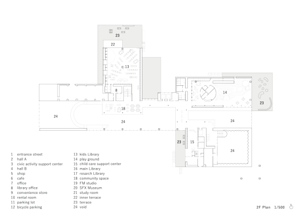 Gemeindezentrum von Unemori