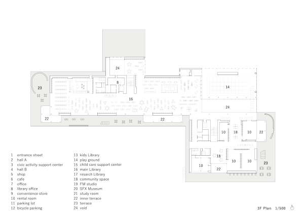 Gemeindezentrum von Unemori