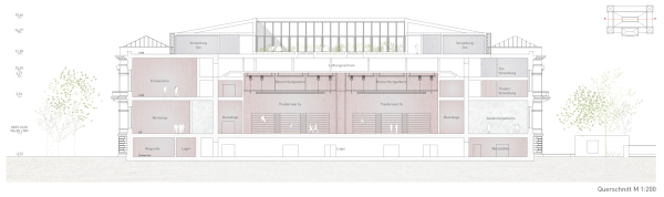 1. Platz: Ortner & Ortner Baukunst (Berlin): Lngsschnitt