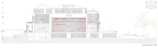 1. Platz: Ortner & Ortner Baukunst (Berlin): Querschnitt