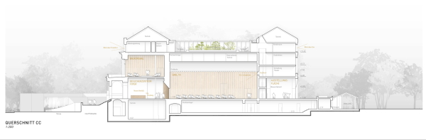 3. Platz: karlundp (Mnchen): Querschnitt