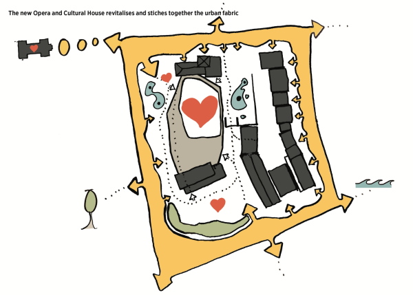 Plne fr Opernhaus und Kulturzentrum in Kristiansund