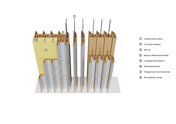 Konstruktionsmethodik Keramikwand