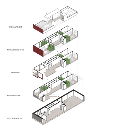 Boardinghouse von Heim Balp Architekten