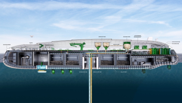 Schwimmende Produktionssttte