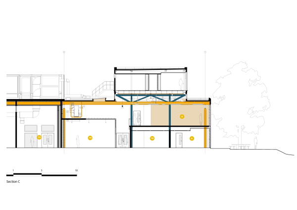 Kunstuniversitt in Bath