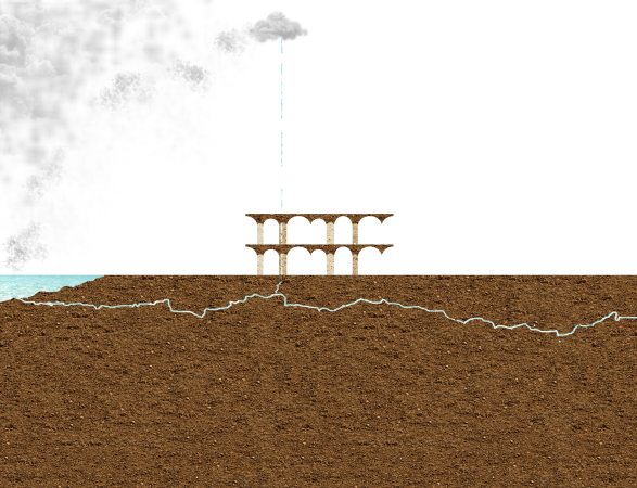 Regenwasserzirkulation