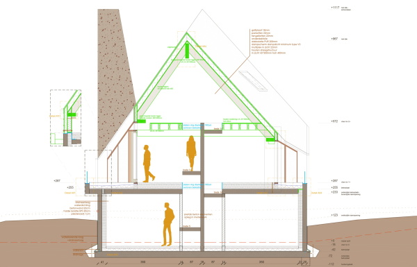 Wohnhaus von Graux & Baeyens
