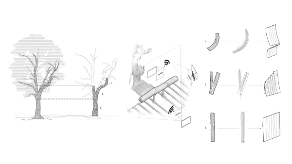 Htte in Ithaca von Hannah Office und Studierenden