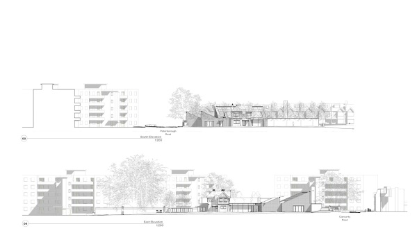 S�d- und Ost-Ansichten