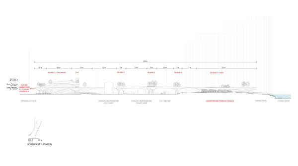 Diller Scofidio + Renfro, Gross.Max und Neiheiser Argyros