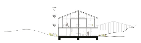 1. Preis: Steimle Architekten (Stuttgart) Apartmenthaus Schnitt