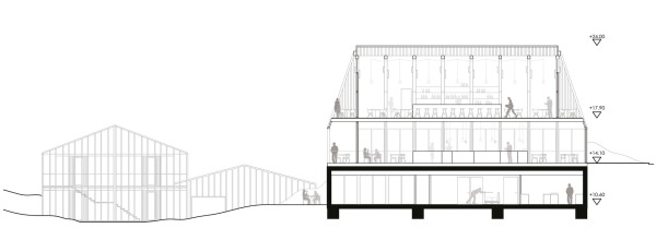 1. Preis: Steimle Architekten (Stuttgart) Strandhalle Schnitt