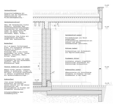 Wohnhaus im Kanton Solothurn von Meier Unger Architekten