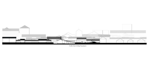 Museum in Shaoxing von ACRC (UAD)