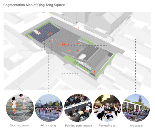 Museum in Shaoxing von ACRC (UAD)