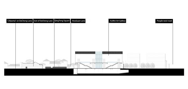 Museum in Shaoxing von ACRC (UAD)