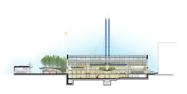 Museum in Moskau von Renzo Piano